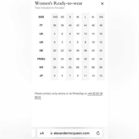 Alexander McQueen Dress - Picture 14 of 14